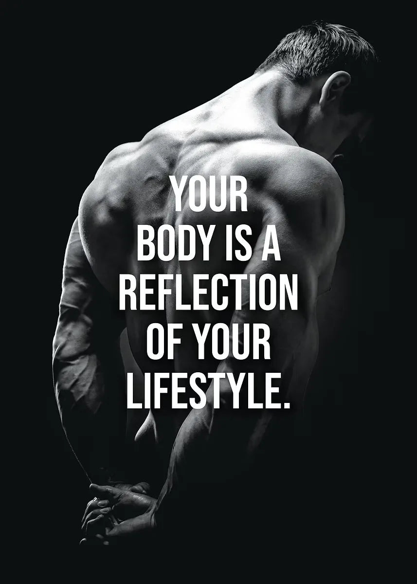 Motivatie Posters